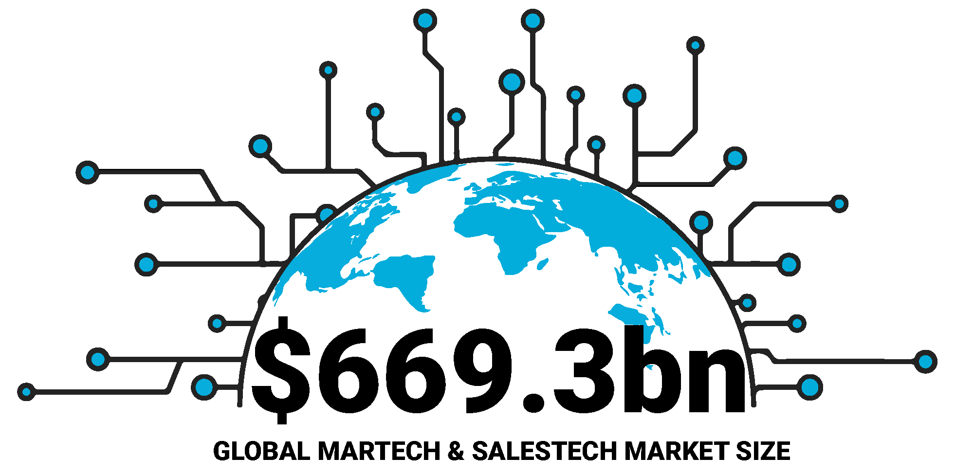 State-of-AI-Data-Martech-for-Agencies-charts-05