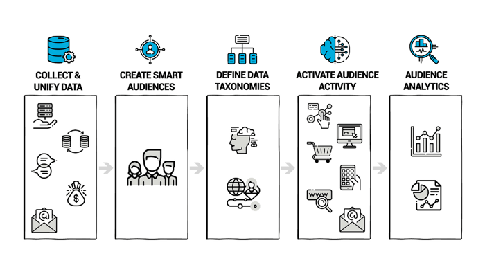 CDP-infographic-1