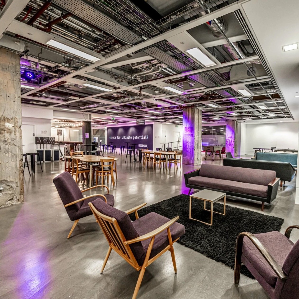 CodeNode 5 CodeNode 5