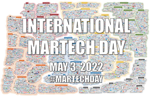 Martech Madness