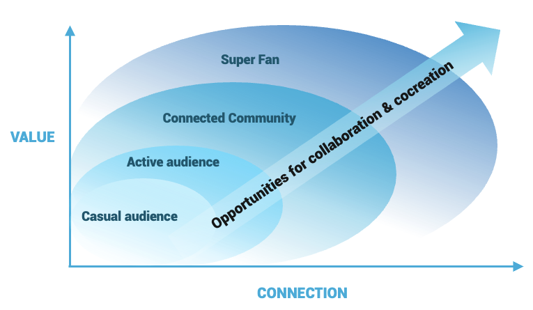 MicrosoftTeams-image (22)-1