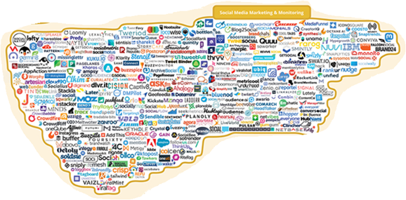 Connecting Social Networks – Thryv