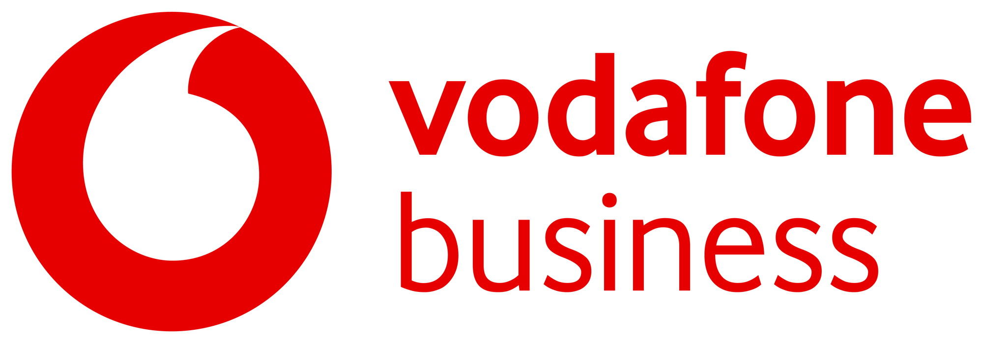 Vodafone Business