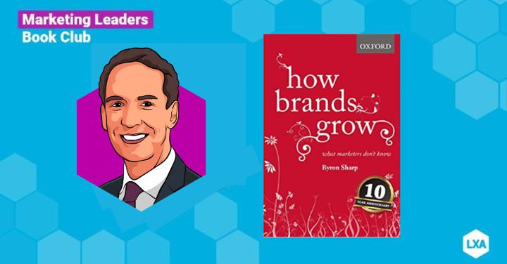 how brands grown