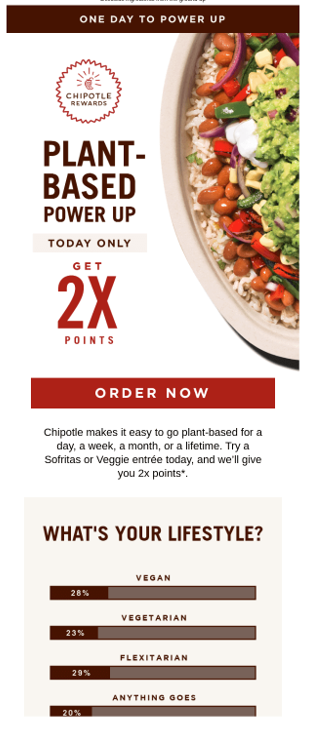 Chipotle re-engagement email