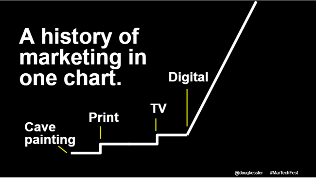 Meaning, Metrics, and Mojo