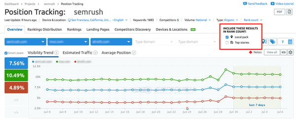 seo tool