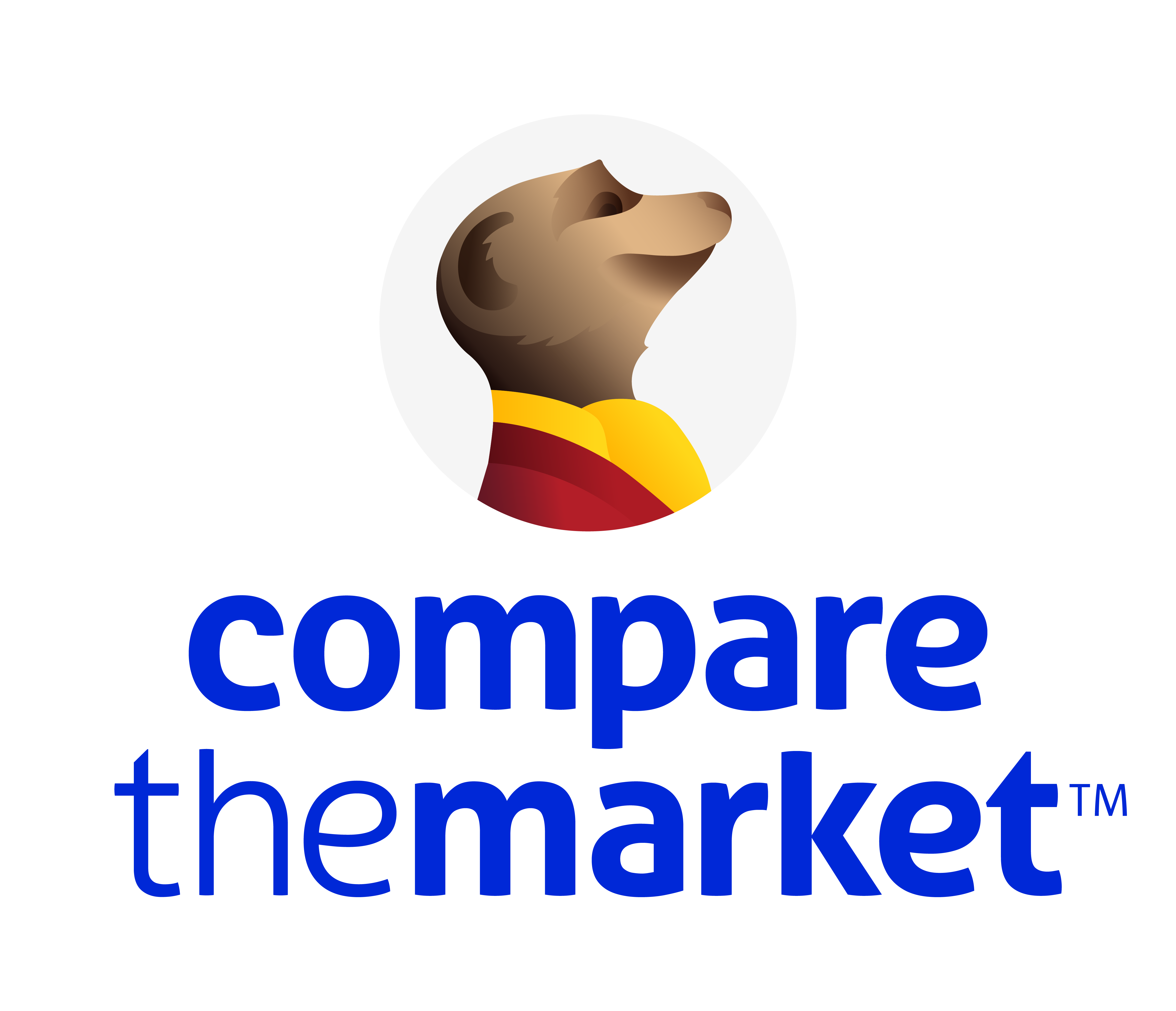 Compare The Market