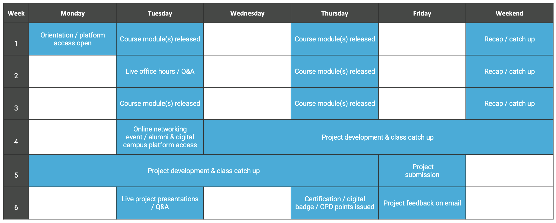 LXA MBA Example Timetable