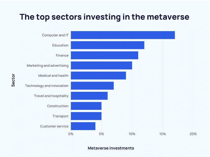 The Week in NextTech