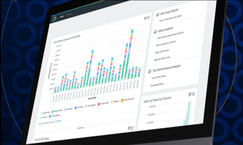 b2b marketing precision demand approach integrate