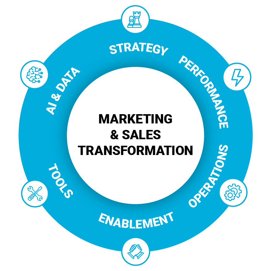 topic-diagram